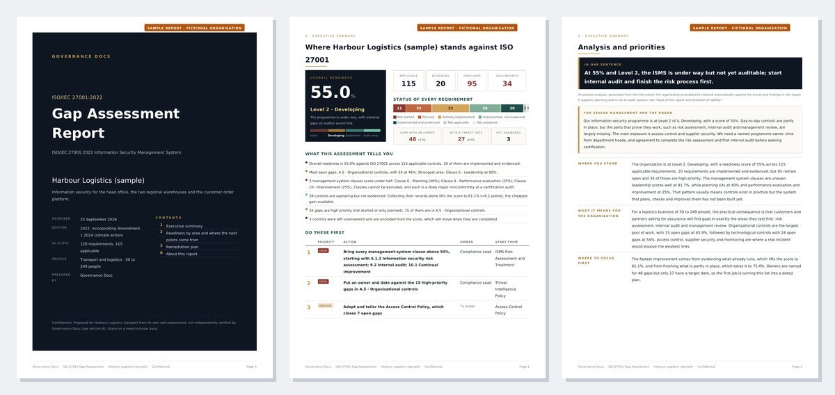Free Compliance Gap Assessment Tools compliance gap assessment