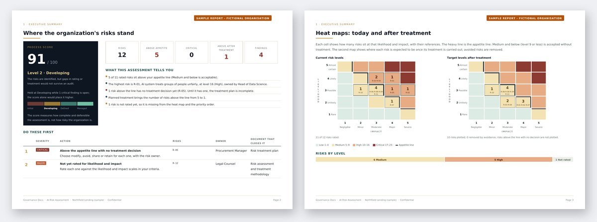 Free AI Risk Assessment Tool (ISO 42001) ai risk assessment
