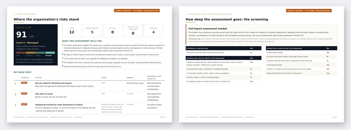 Sample Reports: Premium Assessment Reports sample gap assessment report