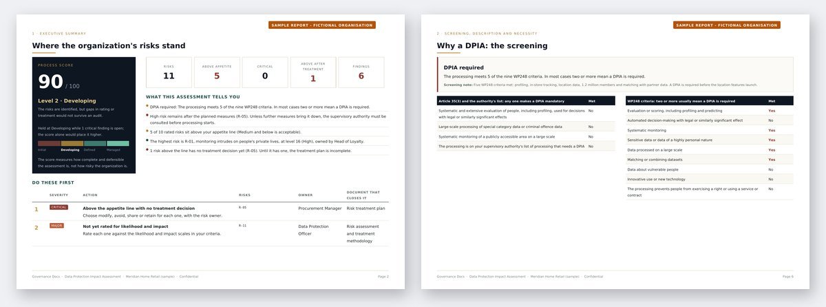 Free DPIA Template and Tool (GDPR Article 35) dpia template