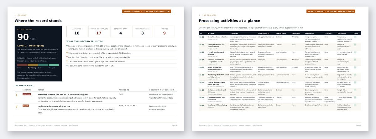Free ROPA Template and Builder (Records of Processing Activities) ROPA template