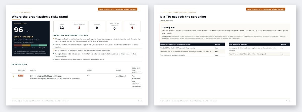 Free Transfer Impact Assessment (TIA) Tool: EU SCCs and UK IDTA transfer impact assessment