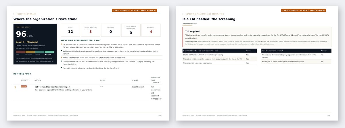 Sample Reports: Premium Assessment Reports sample gap assessment report