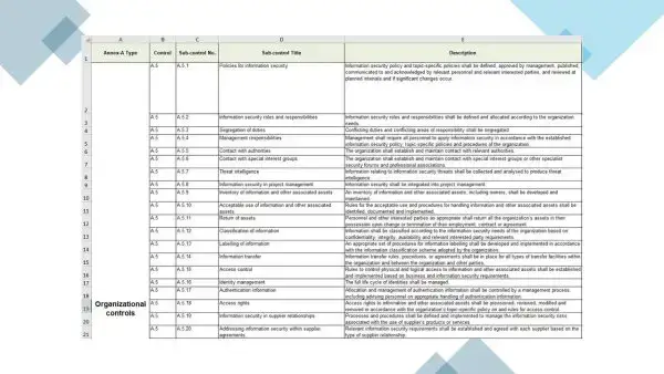 iso 27001 toolkit