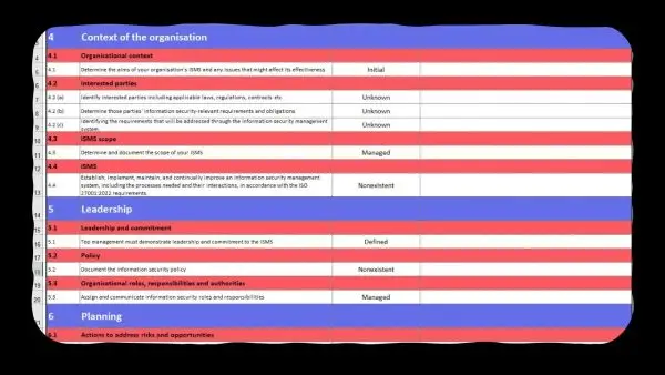 iso 27001 toolkit