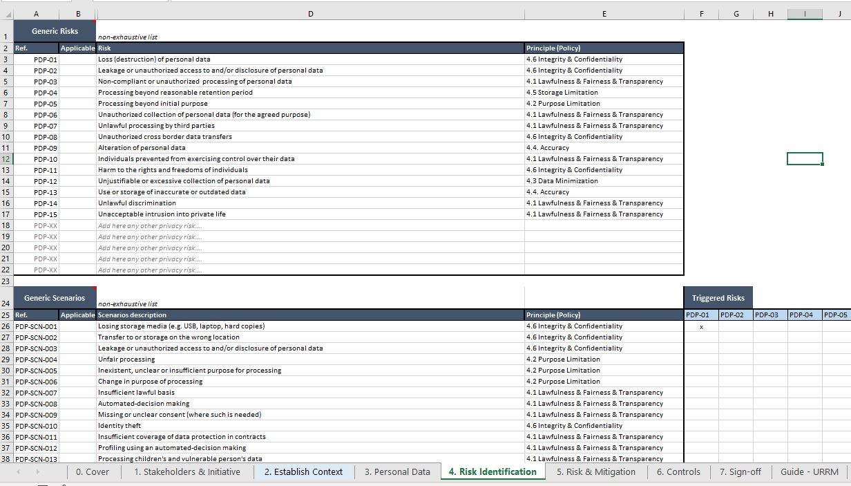 GDPR and Data Protection Premium Toolkit