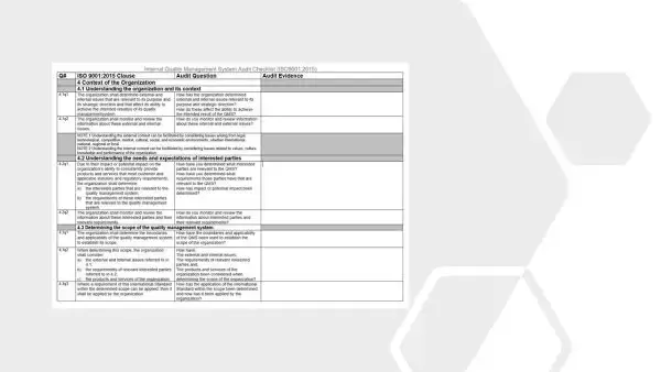 iso 9001 toolkit