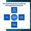 ISO 22301 Toolkit - Comprehensive 65+ Templates! iso 22301 toolkit