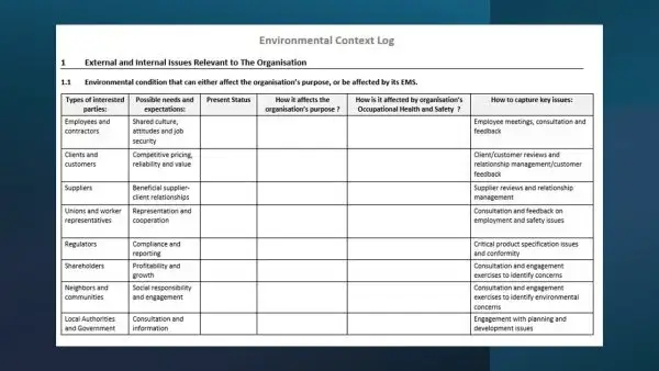 iso 14001 toolkit