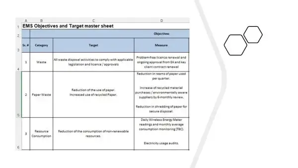 iso 14001 toolkit