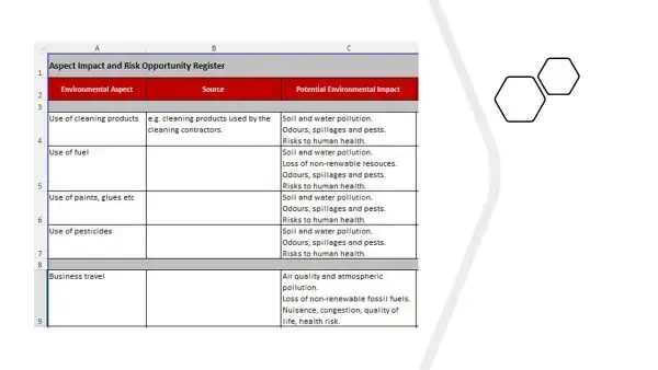 iso 14001 toolkit