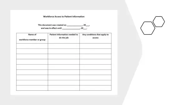 hipaa toolkit