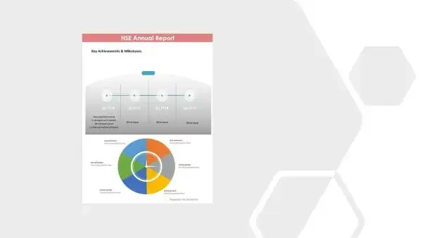 iso 45001 toolkit