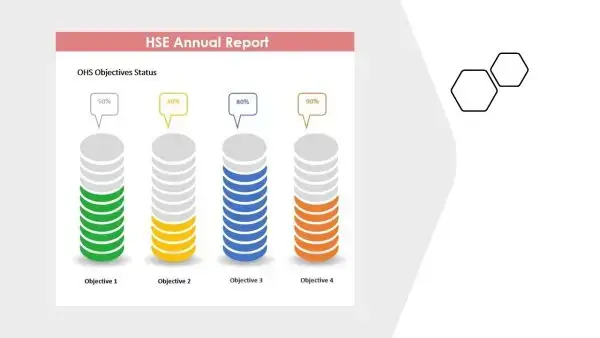 iso 45001 toolkit