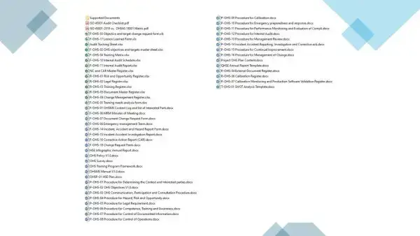 iso 45001 toolkit