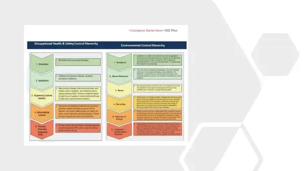 iso 45001 toolkit