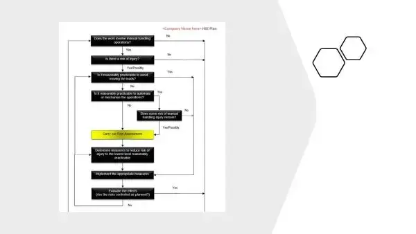 iso 45001 toolkit
