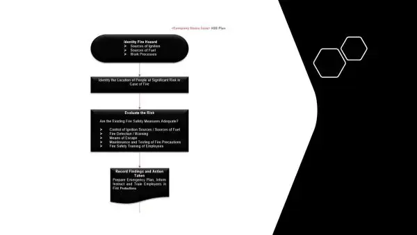 iso 45001 toolkit