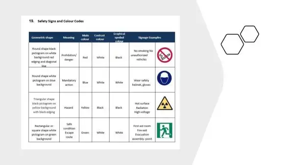 iso 45001 toolkit
