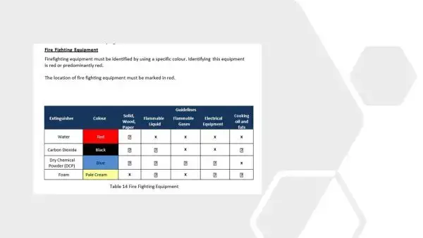 iso 45001 toolkit