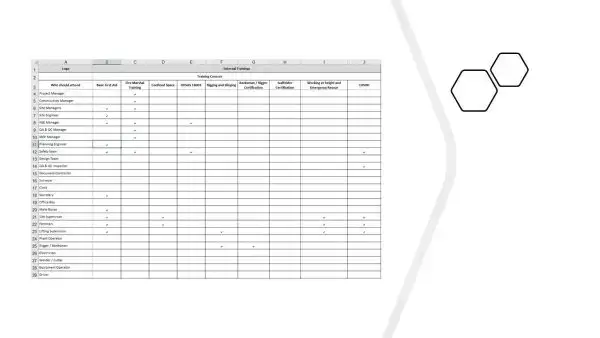 iso 45001 toolkit