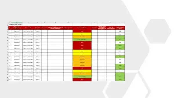 iso 45001 toolkit