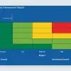 nist 800-30 risk assessment tool