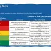 NIST 800-30 Risk Assessment Tool