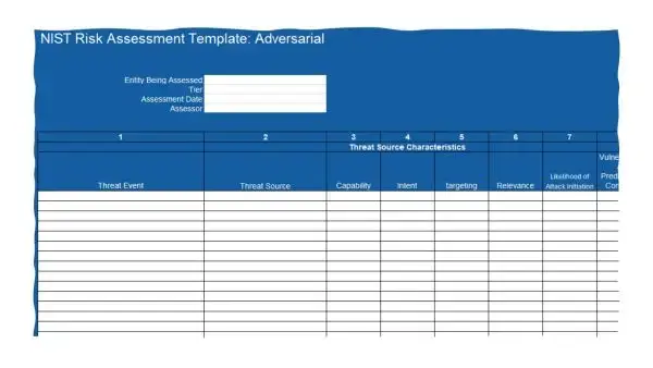 nist 800-30 risk assessment tool