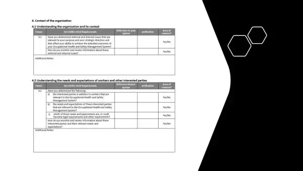 ISO 45001 Assessment Tool