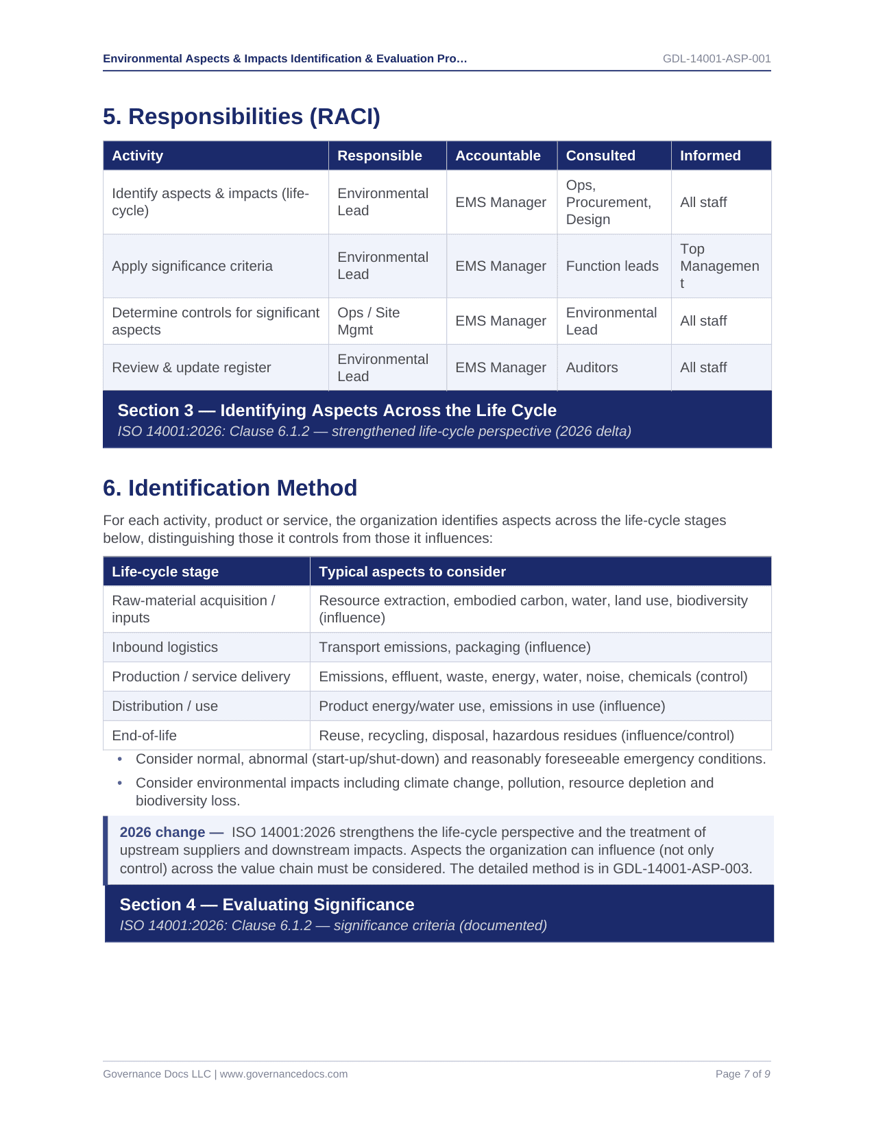Environmental Aspects Impacts Procedure - ISO 14001 template preview