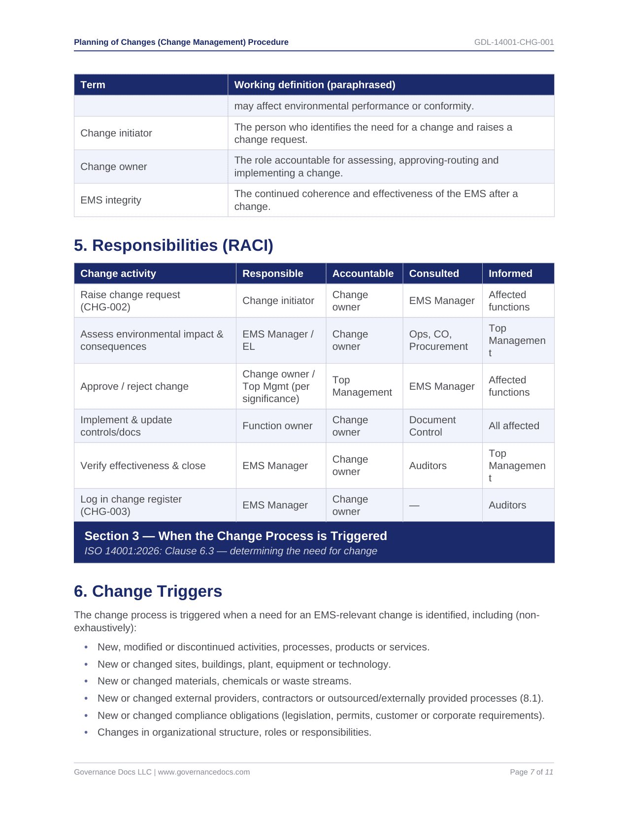 Planning Of Changes Procedure - ISO 14001 template preview