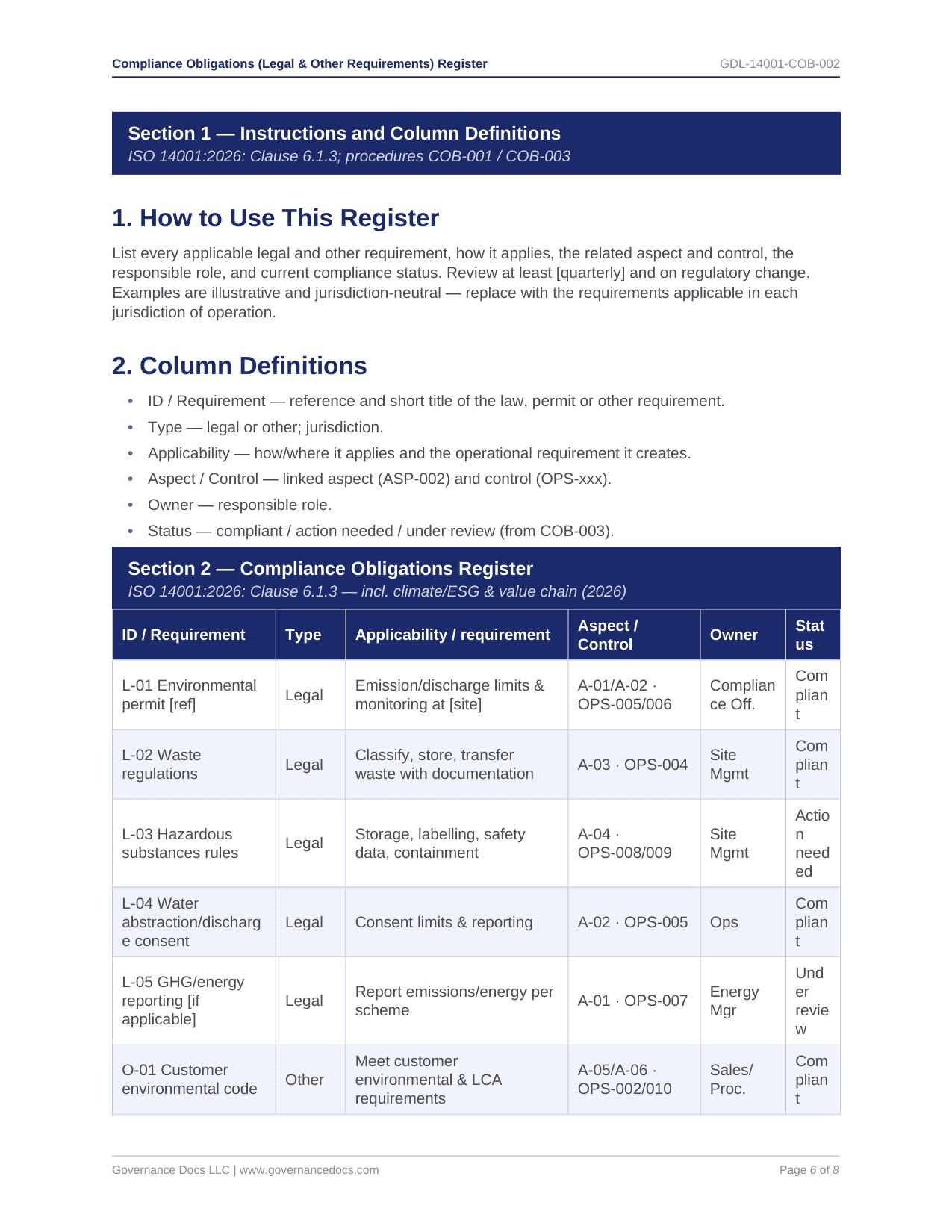 Compliance Obligations Register - ISO 14001 template preview