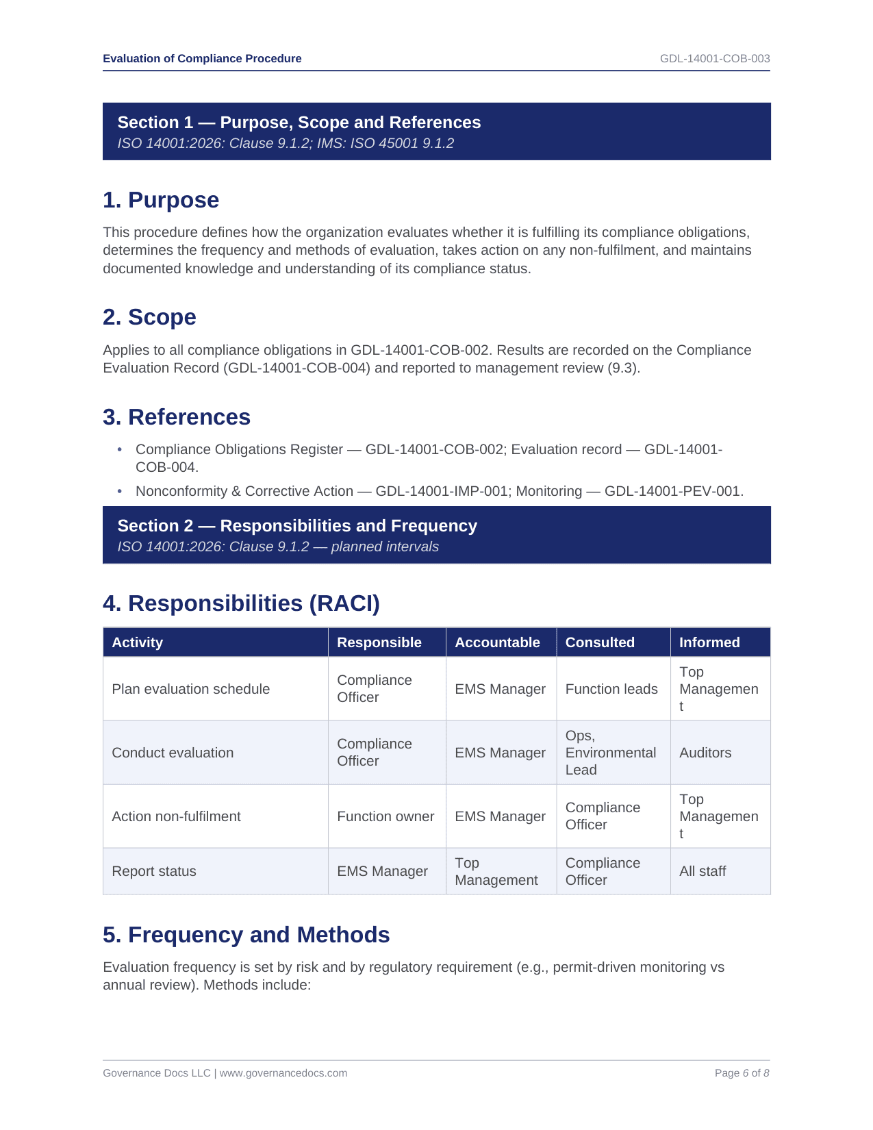 Evaluation Of Compliance Procedure - ISO 14001 template preview