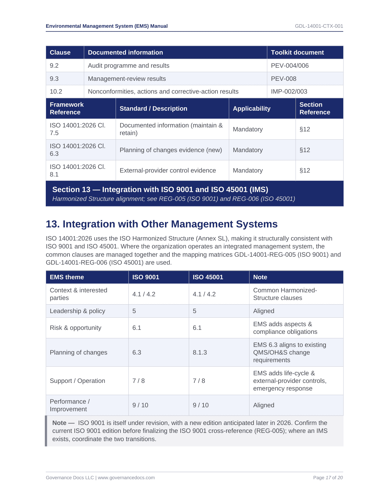 EMS Manual - ISO 14001 template preview