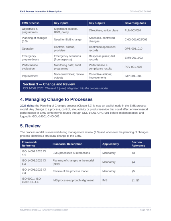 EMS Process Interaction Description Best Page P7 600x776 - ISO 14001 template preview