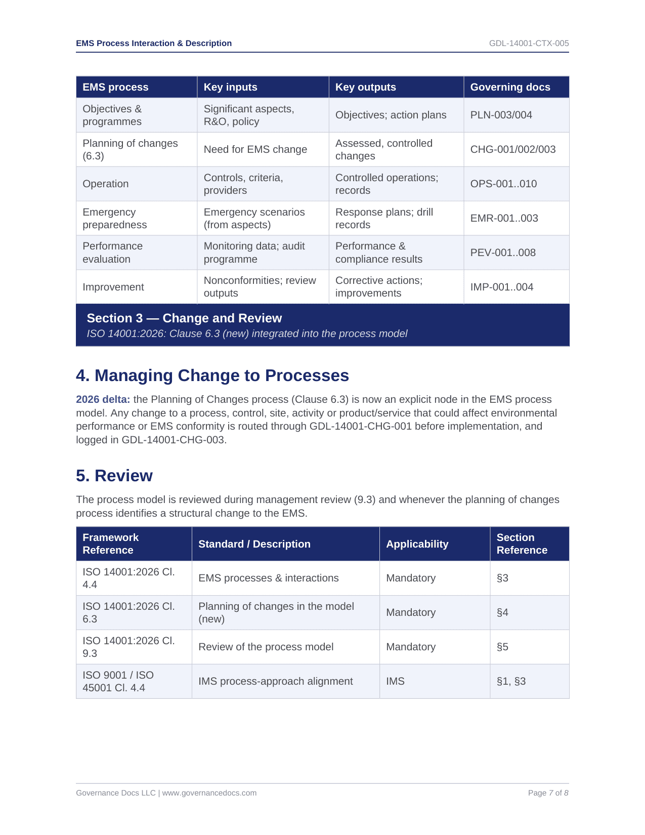 EMS Process Interaction Description - ISO 14001 template preview