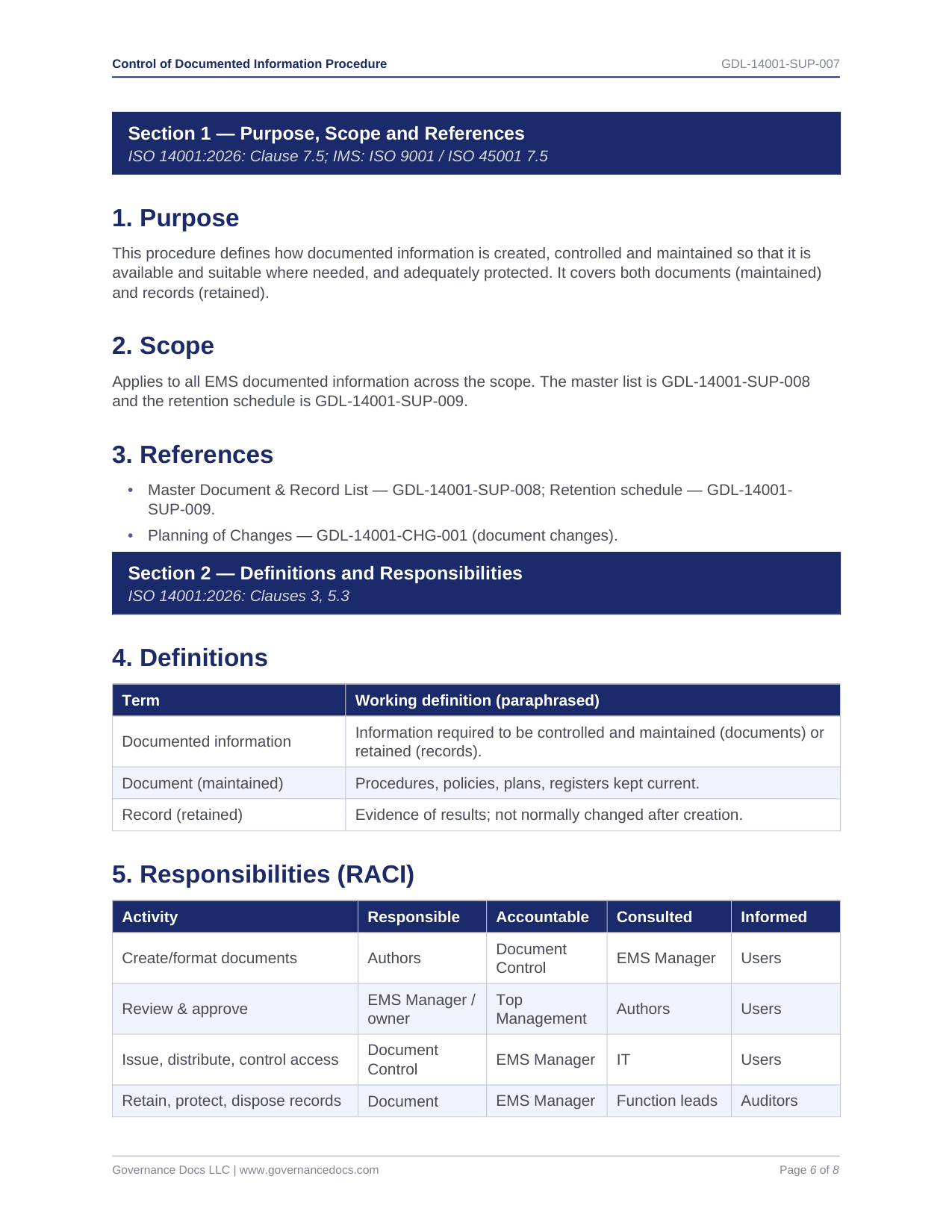 Control Of Documented Information Procedure - ISO 14001 template preview