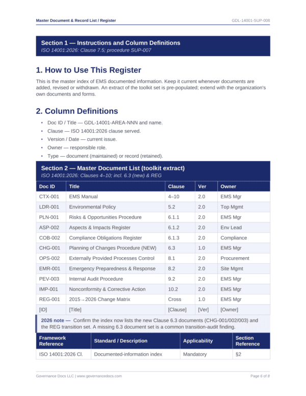 Master Document Record List Best Page P6 600x776 - ISO 14001 template preview
