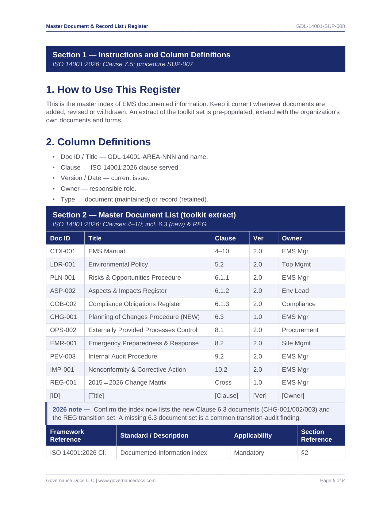 Master Document Record List - ISO 14001 template preview