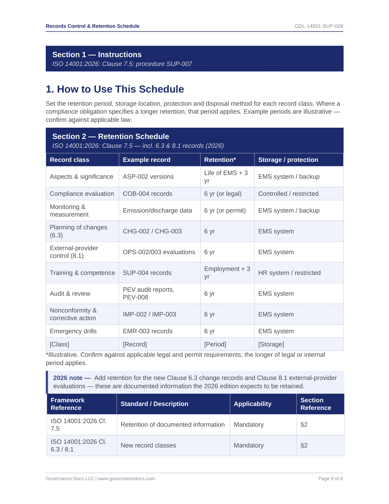 Records Control Retention Schedule - ISO 14001 template preview