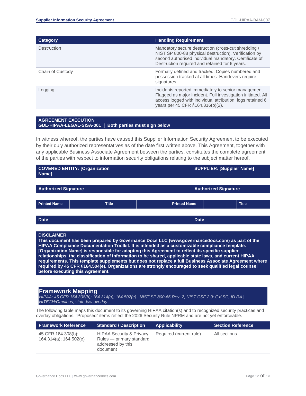 HIPAA security agreement document for governance and compliance.