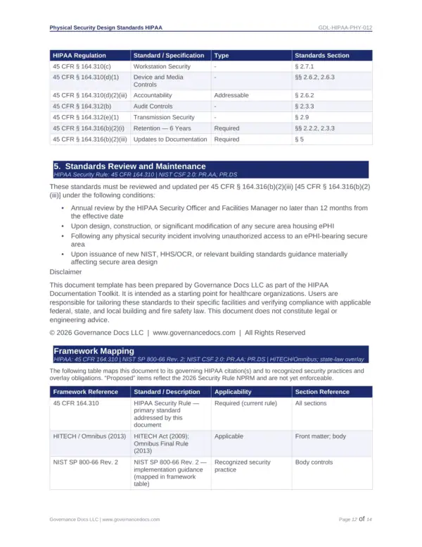 HIPAA security standards and compliance overview for healthcare organizations.