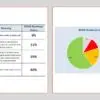 ISO 22301 Assessment Tool - Premium Quality ISO 22301 Assessment Tool