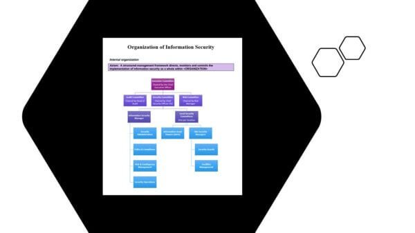 ISO 27001 Toolkit Sample