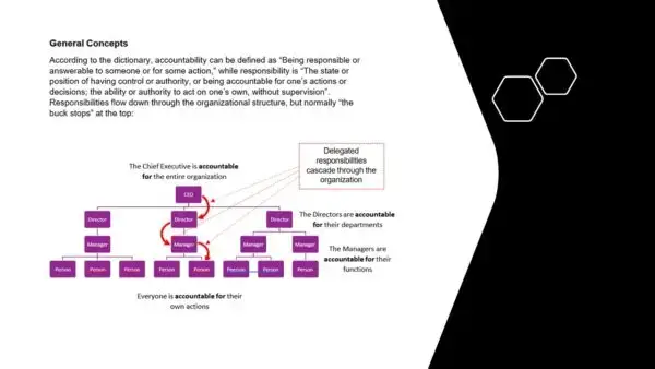 ISO 27001 Toolkit Sample