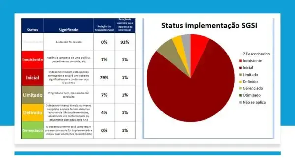 ISO 27001 Toolkit Sample