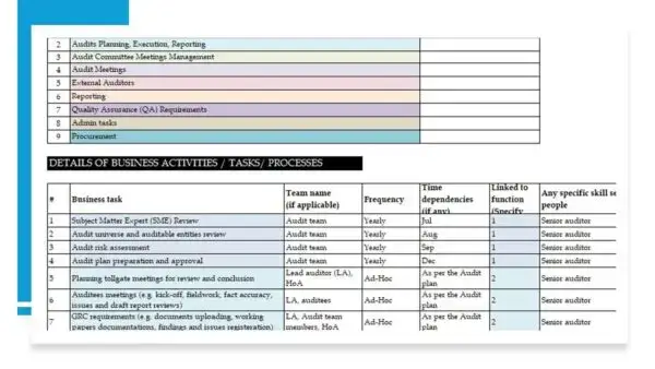 nist risk management toolkit