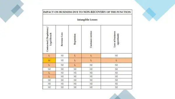 nist risk management toolkit