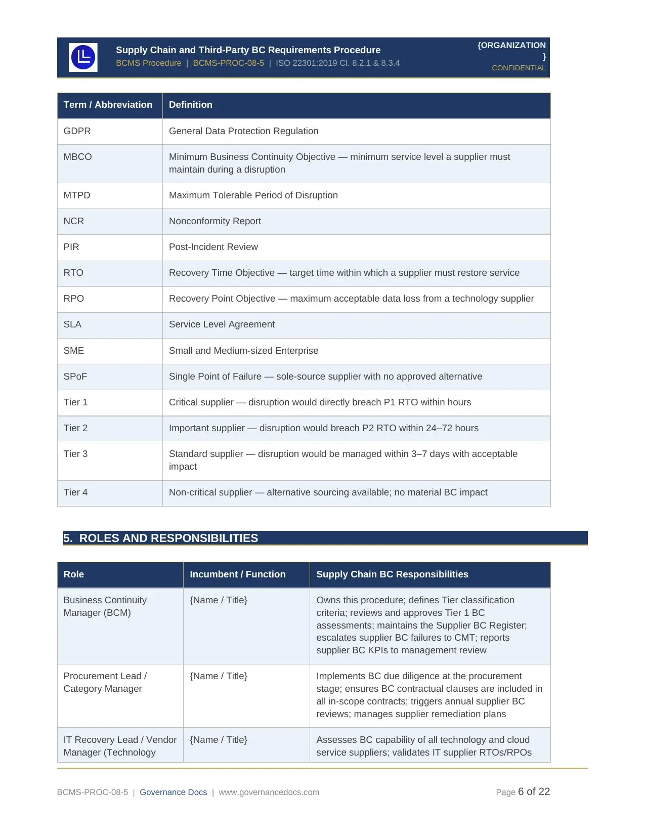 ISO 22301 TOOLKIT ISO 22301 Toolkit